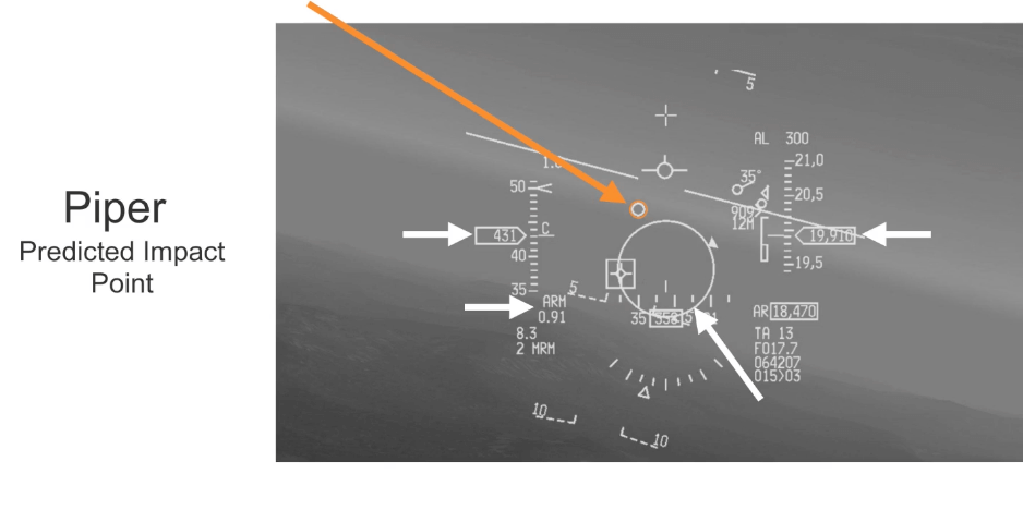 predicted impact point