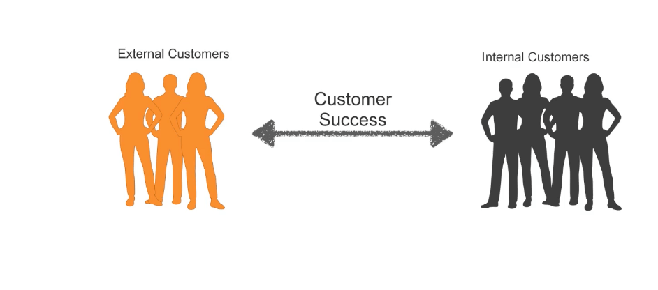 internal customers