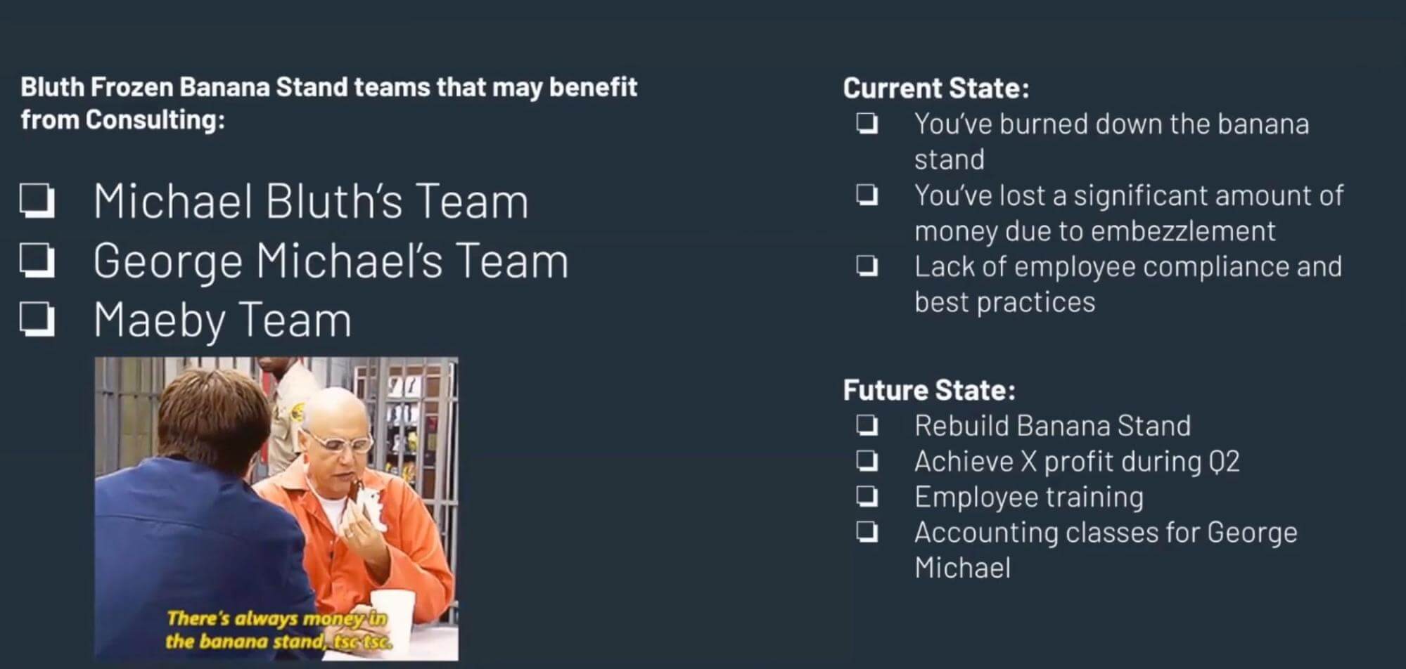 Bluth Frozen Banana Stand (Arrested Development) teams that may benefit from consulting