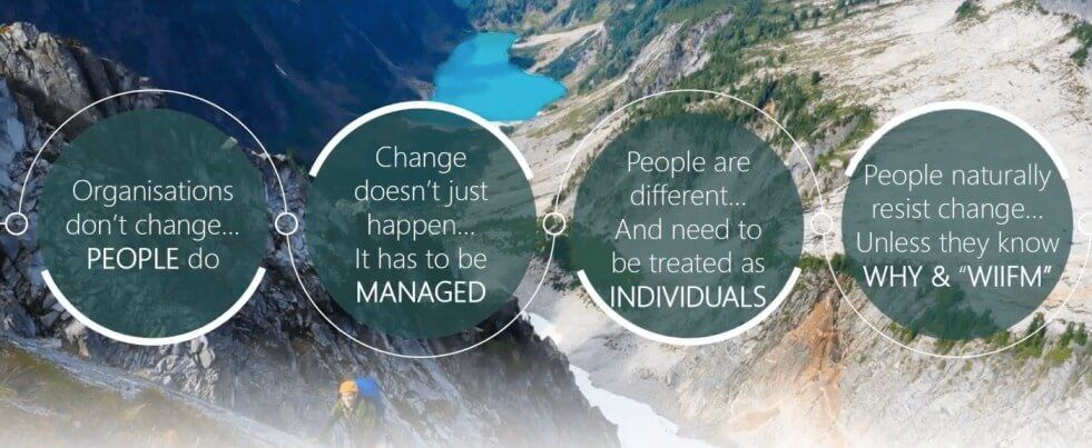 Organisations don't change... PEOPLE do
