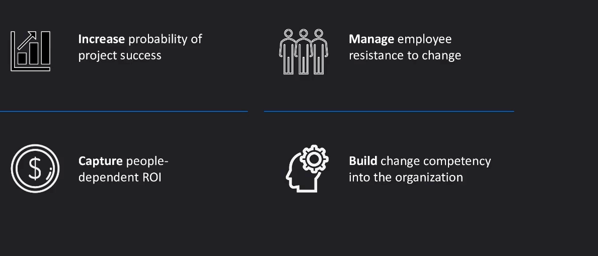 Increase probability of project success, manage employee resistance to change, capture people dependent-ROI and build change competency into the organization