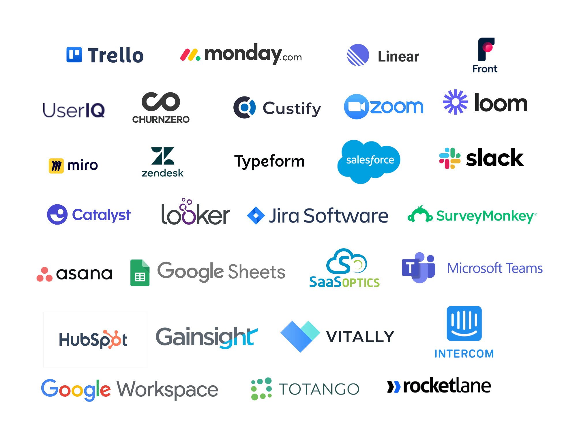 Customer Success Tools of Choice 2022