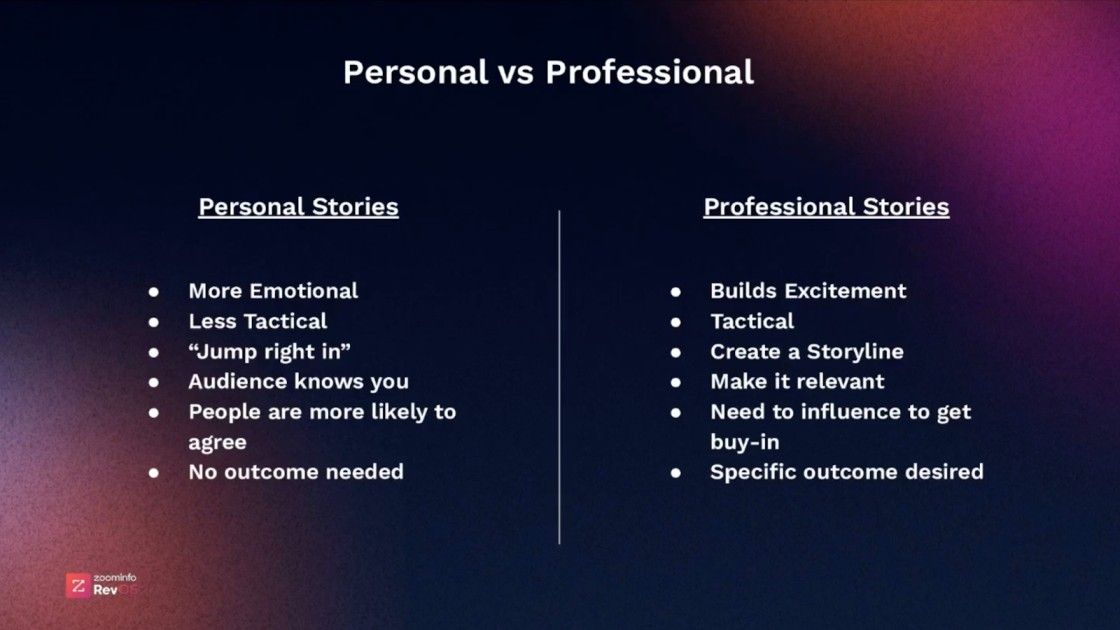 Personal stories vs. professional stories