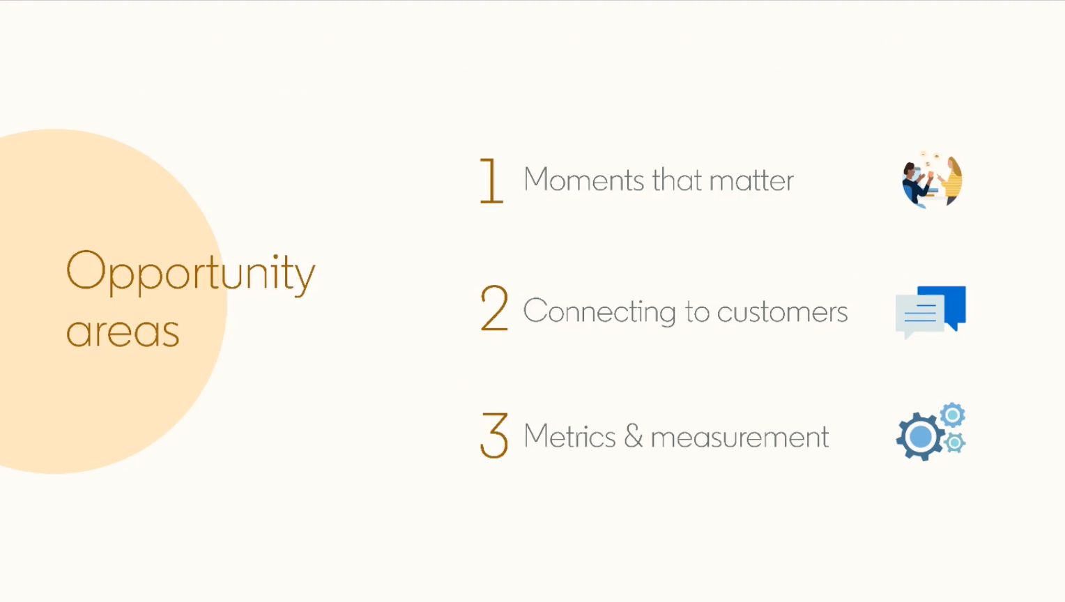 Opportunity areas: moments that matter, connecting to customers, metrics and measurement