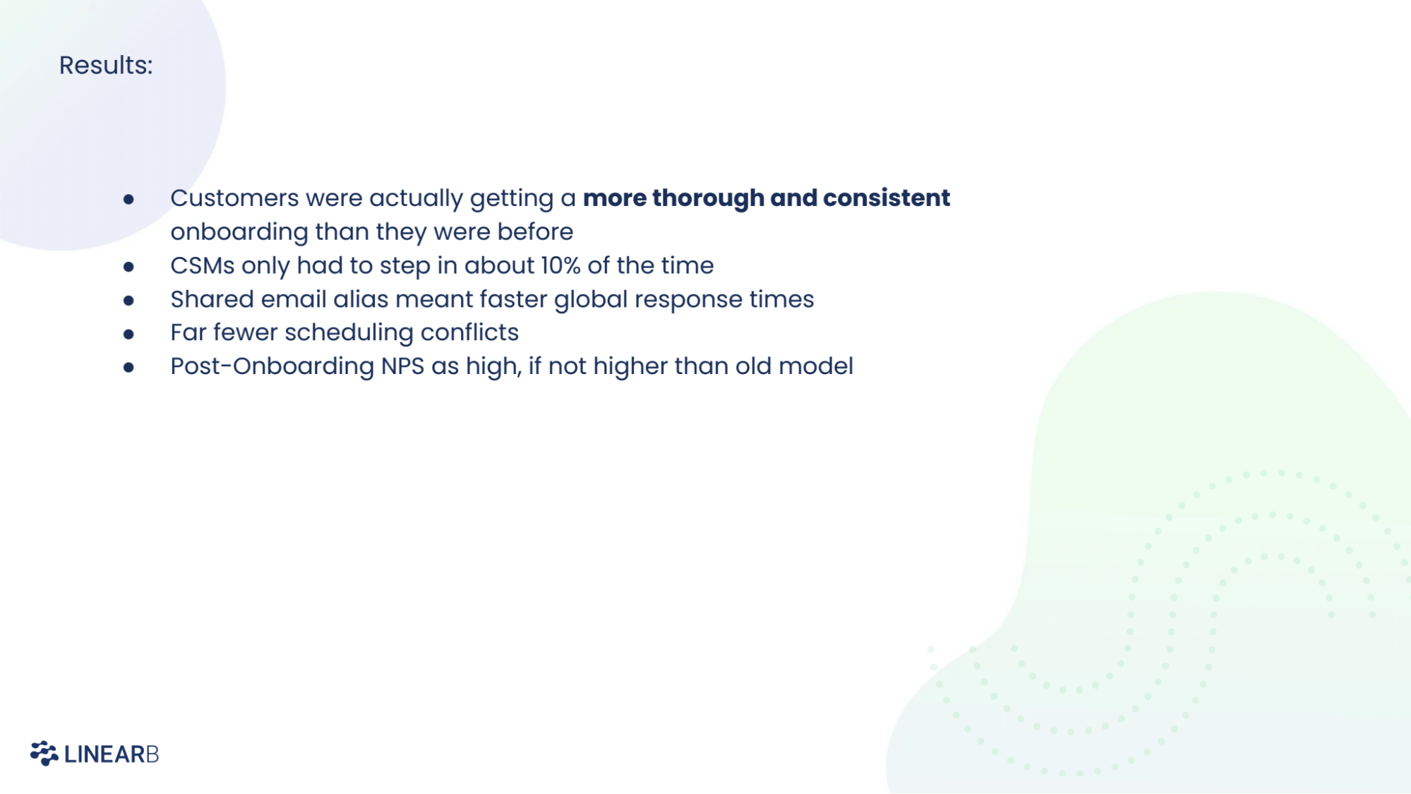 Results: Customers were actually getting a more thorough and consistent onboarding process than they were before. CSMs only had to step in 10% of the time. Shared email alias meant faster global response times. Far fewer scheduling conflicts. Post-onboarding NPS as high, if not higher, than old model.