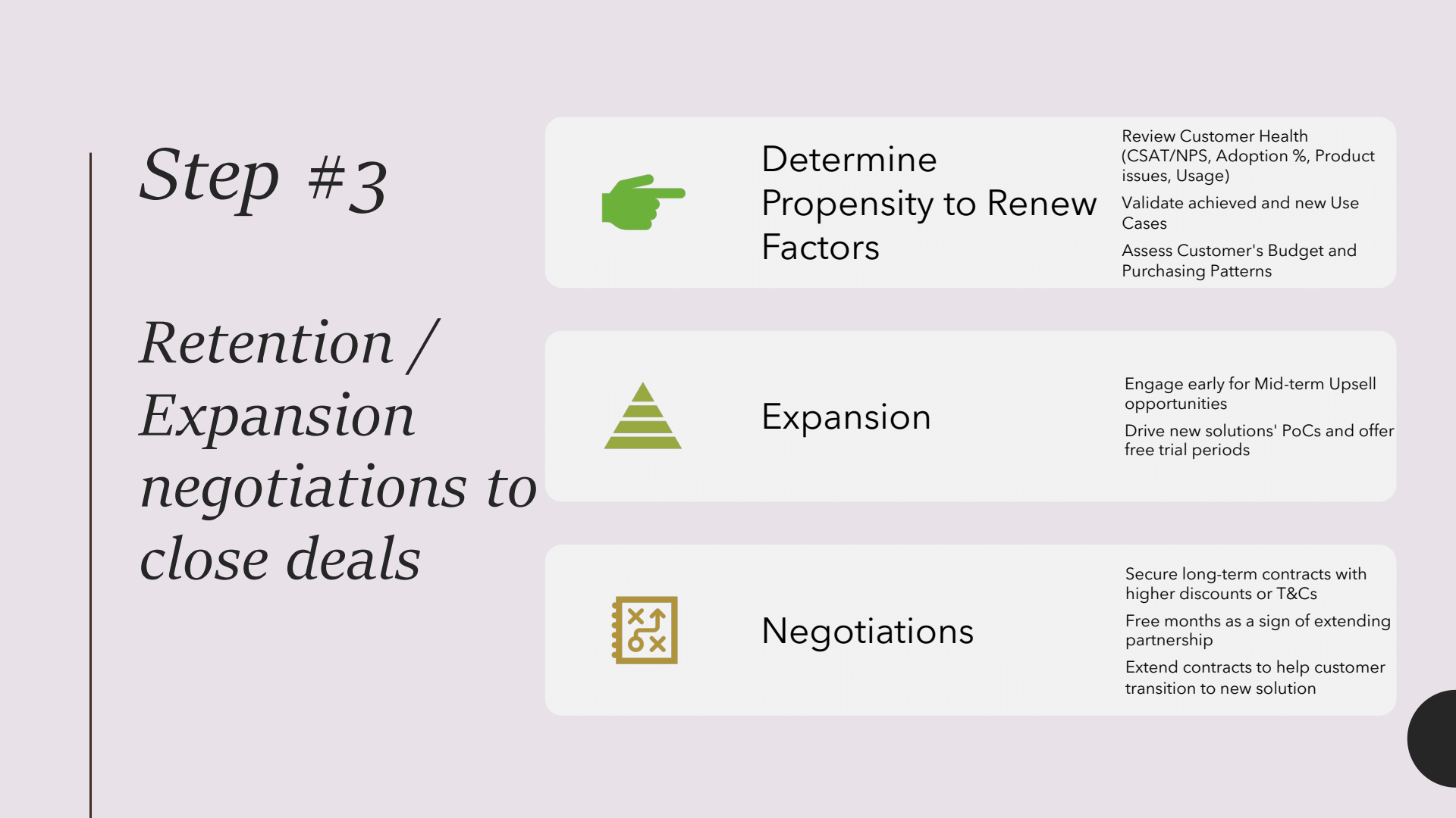 Image shows slide titled "Step #3: Retention/Expansion negotiations to close deals