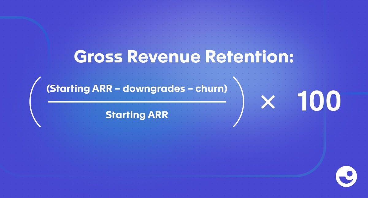 Gross revenue retention: (Starting ARR - downgrades - churn / Starting ARR) * 100