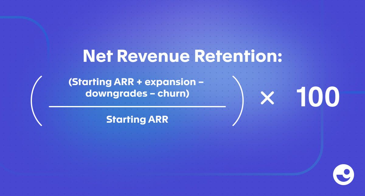 Net revenue retention: (Starting ARR + expansion - downgrades - churn) / Starting ARR) * 100