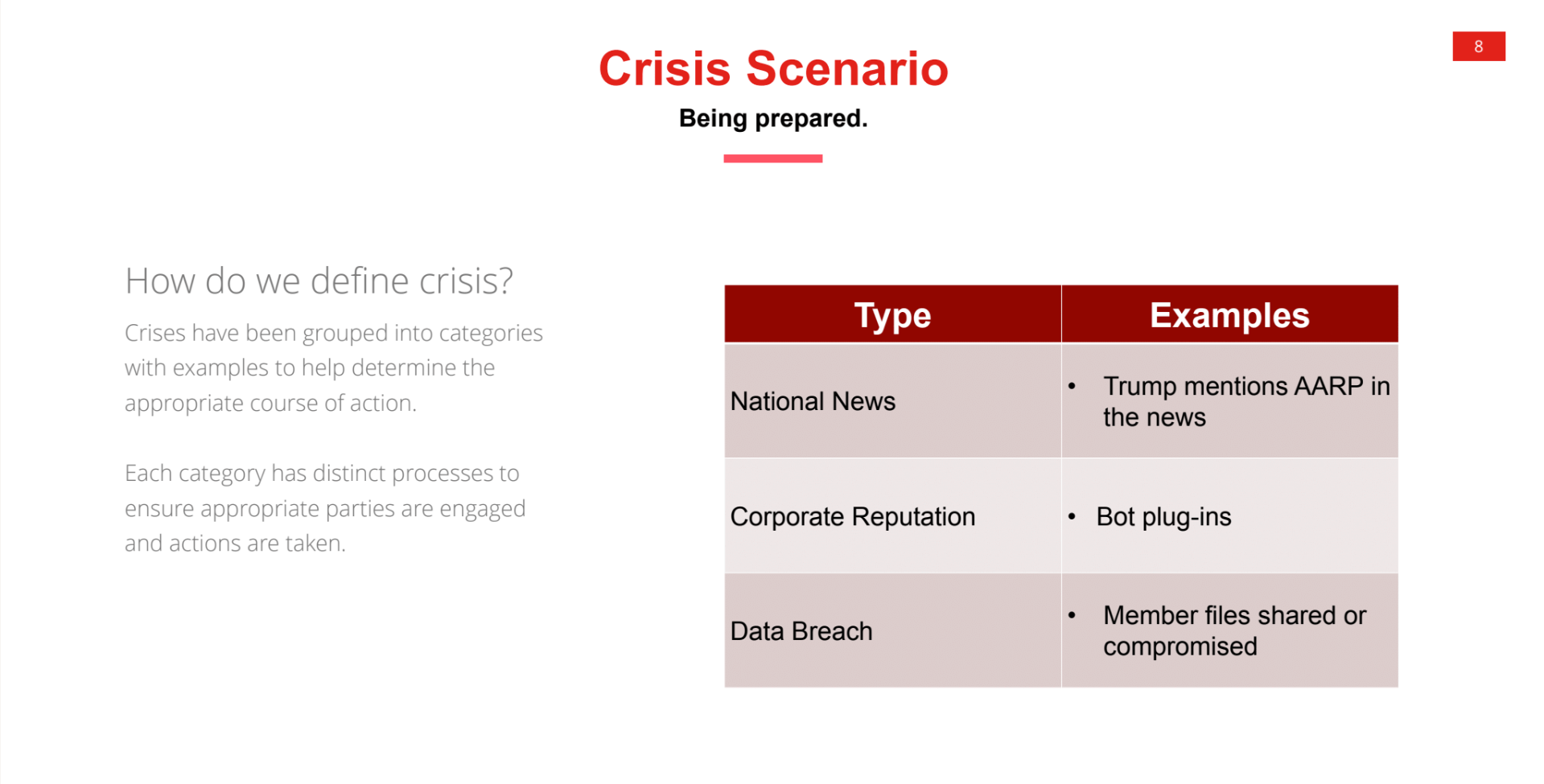 Crisis scenario
