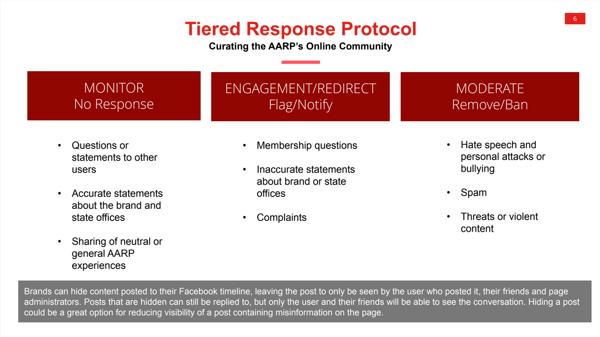 Tiered response protocol