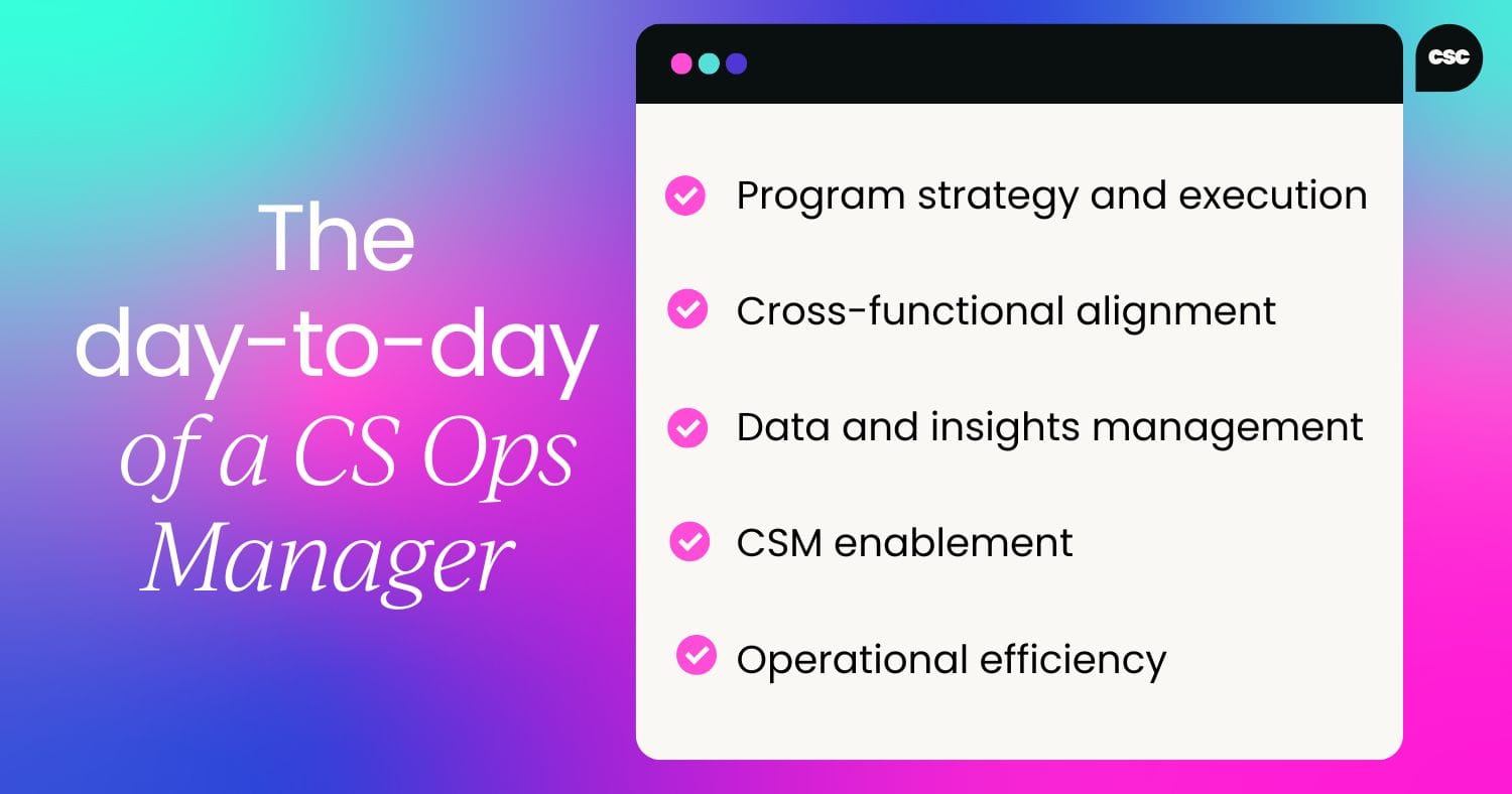 The day-to-day of a CS Ops Manager: Program strategy and execution Cross-functional alignment Data and insights management CSM enablement Operational efficiency