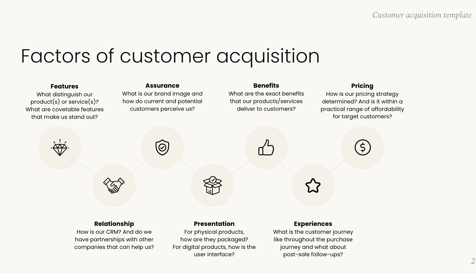 Customer acquisition template
