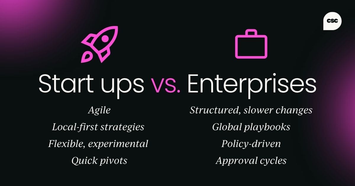 Start ups vs. Enterprises Agile Local-first strategies  Flexible, experimental  Quick pivots Structured, slower changes Global playbooks Policy-driven Approval cycles